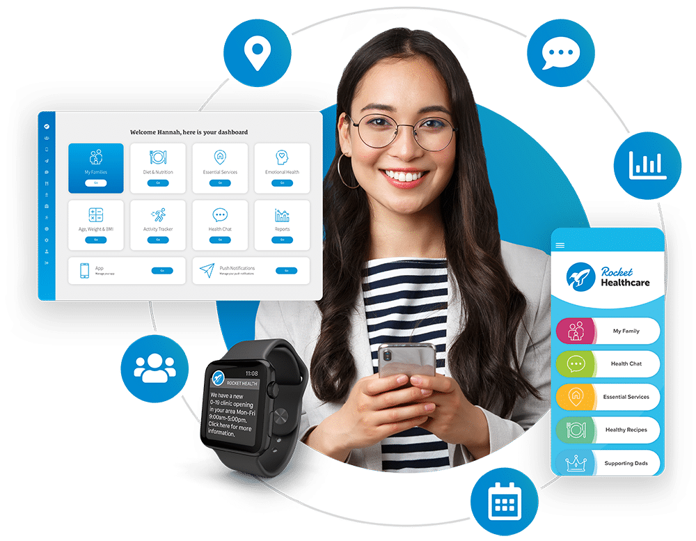 RH-Customer-Journey-Header-Image