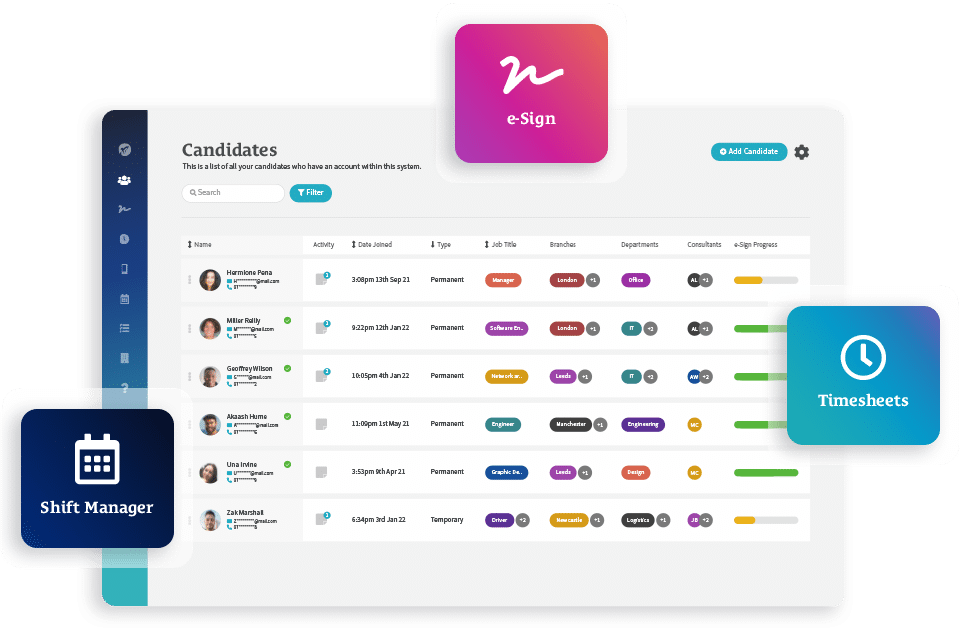 RR-crm-3-products RR-crm-3-products