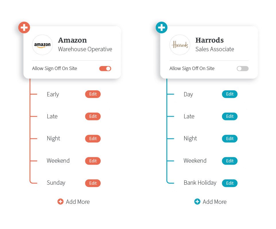 shift-rates-2