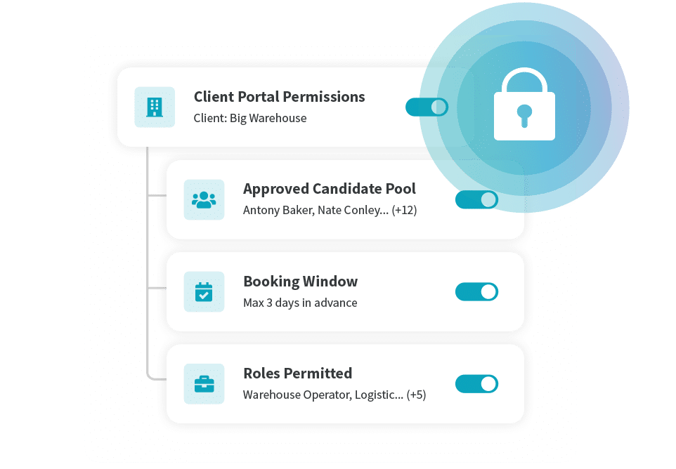 <h2><span class="gradient">Agency Controlled,</span>  Client Powered</h2>
